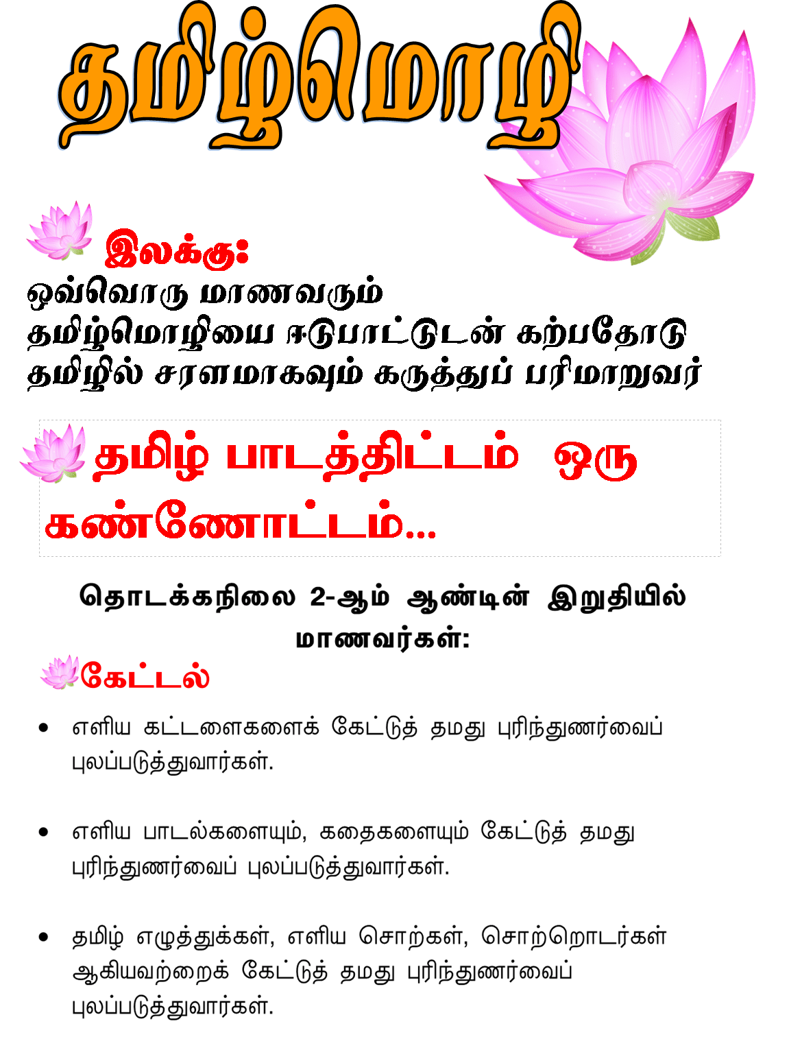 Tamil Language